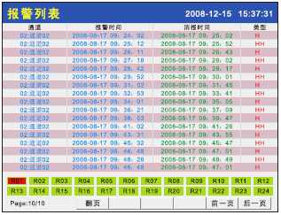 c(din)؝ӛ䛃x(bo)