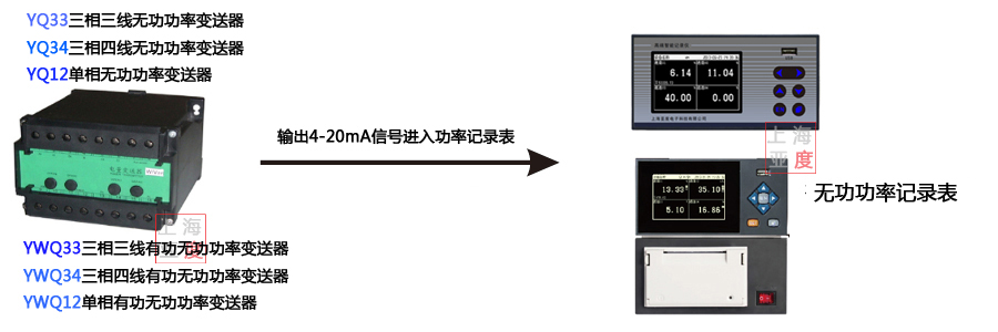oӛ䛱