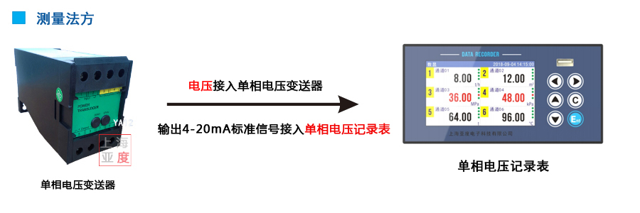 늉ӛ䛱