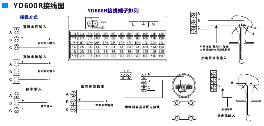 oӛ䛱