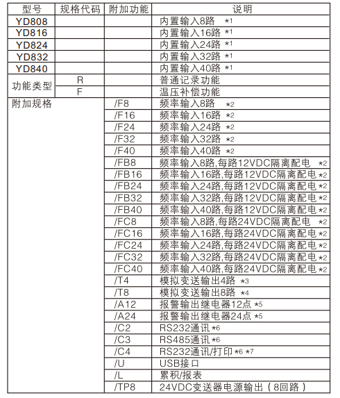 40·ضӛ䛃x