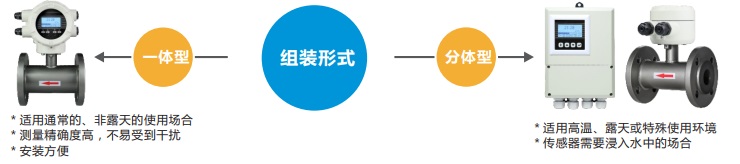 늴Ӌ