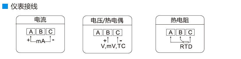 ӛ䛱